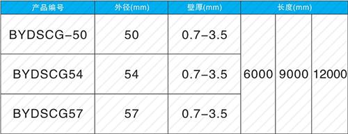 虞城钳压式声测管现货规格尺寸